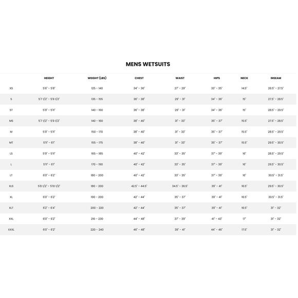 Quiksilver Men's Full Wetsuit 4/3mm Everyday Sessions LFS Chest Zip Suit - Picture 3 of 3